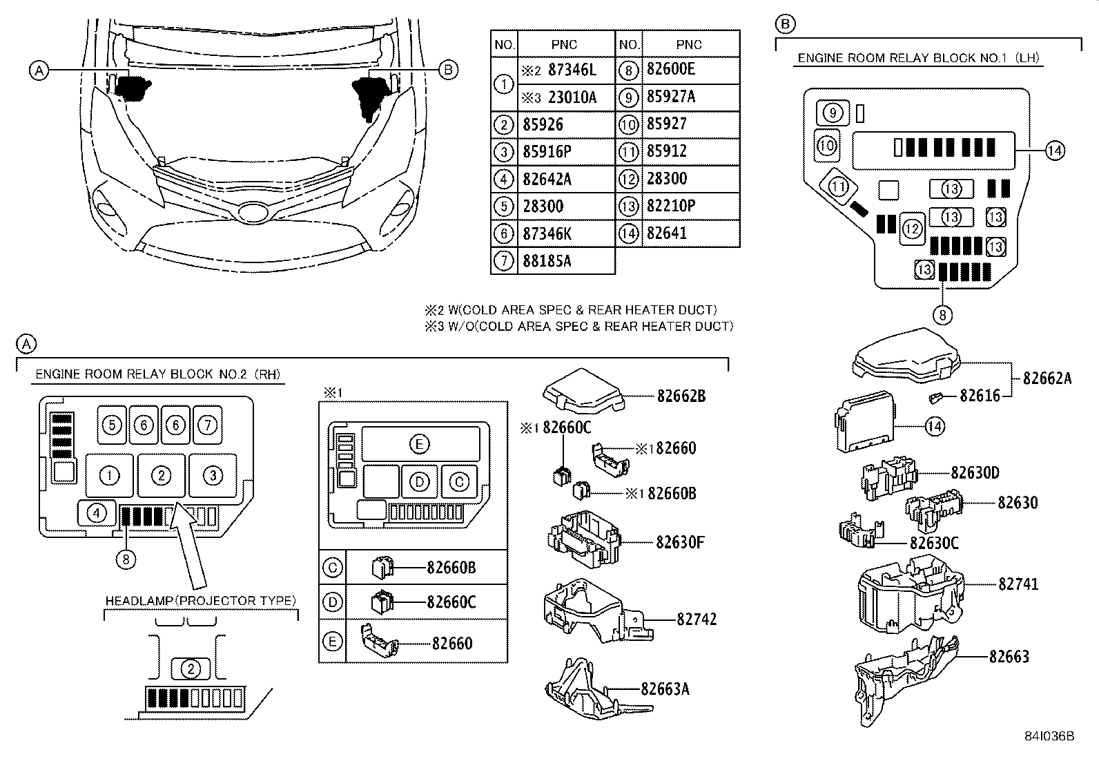 مجموعه سنسورها یاریس