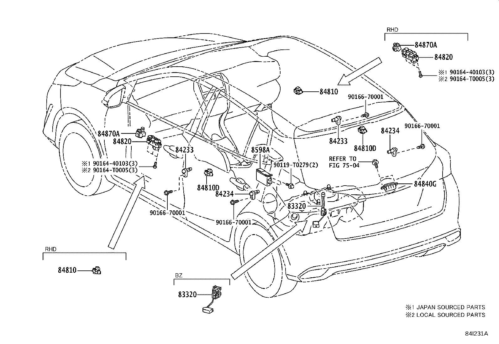مجموعه سنسورها یاریس