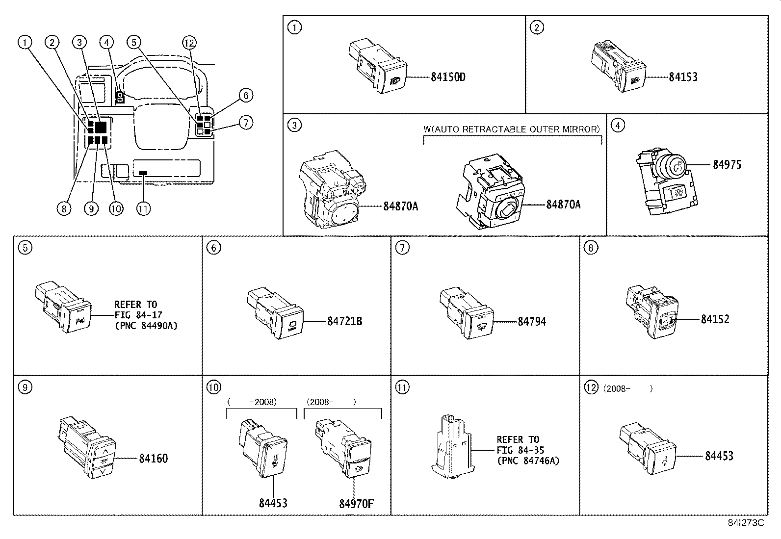 مجموعه سنسورها پرادو