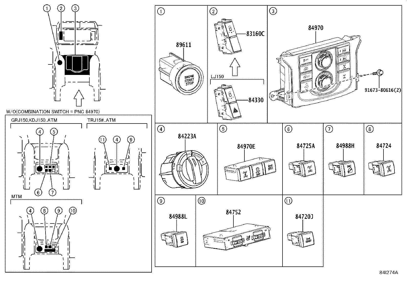 مجموعه سنسورها پرادو
