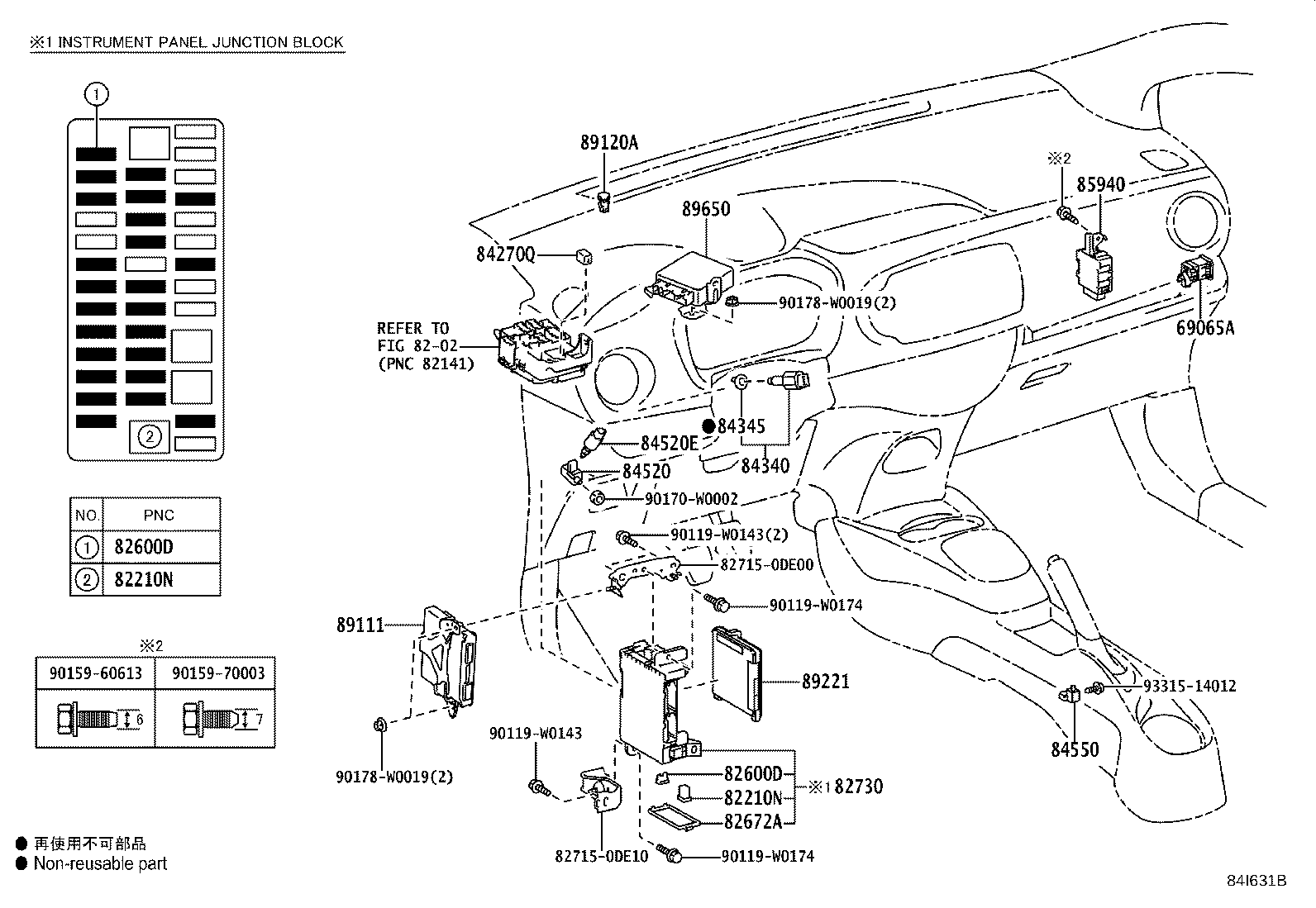 مجموعه سنسورها یاریس