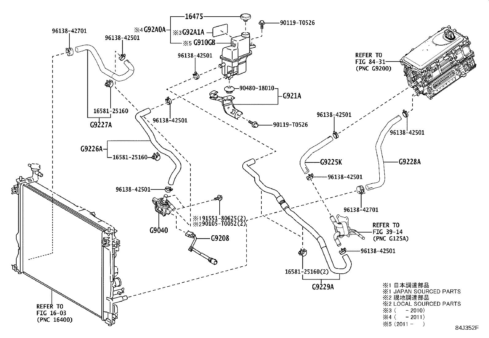 سیستم خنک کننده اینورتر هیبرید کمری