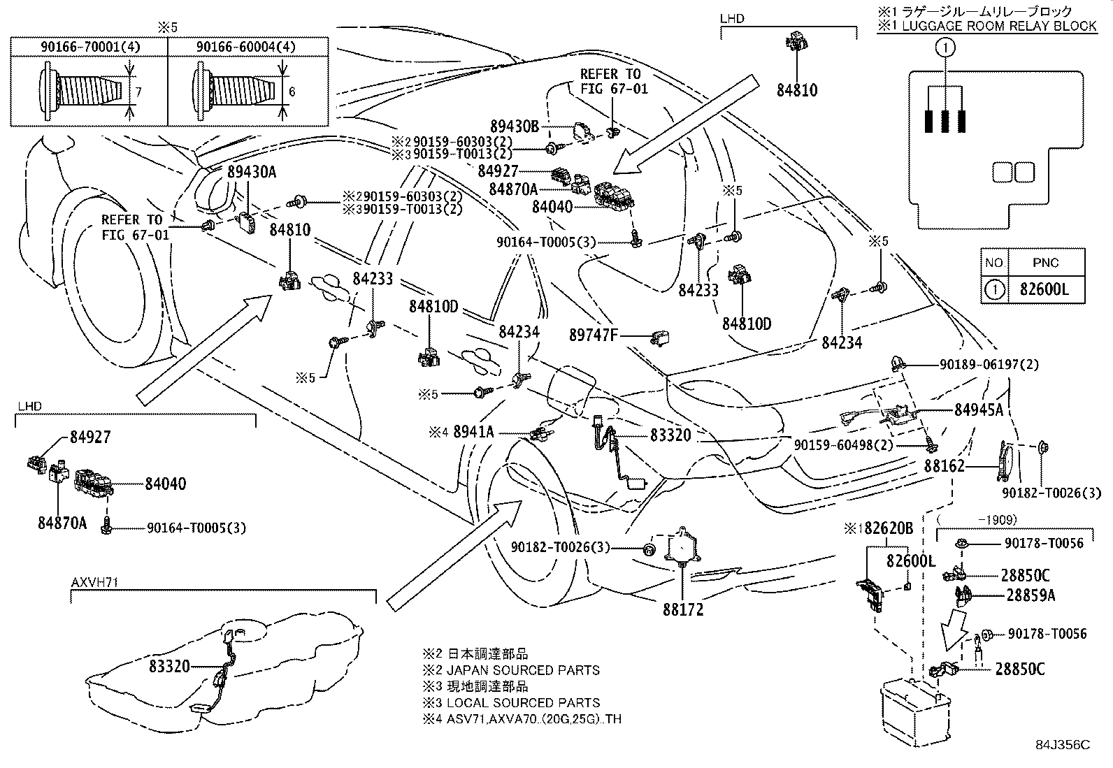 مجموعه سنسورها کمری