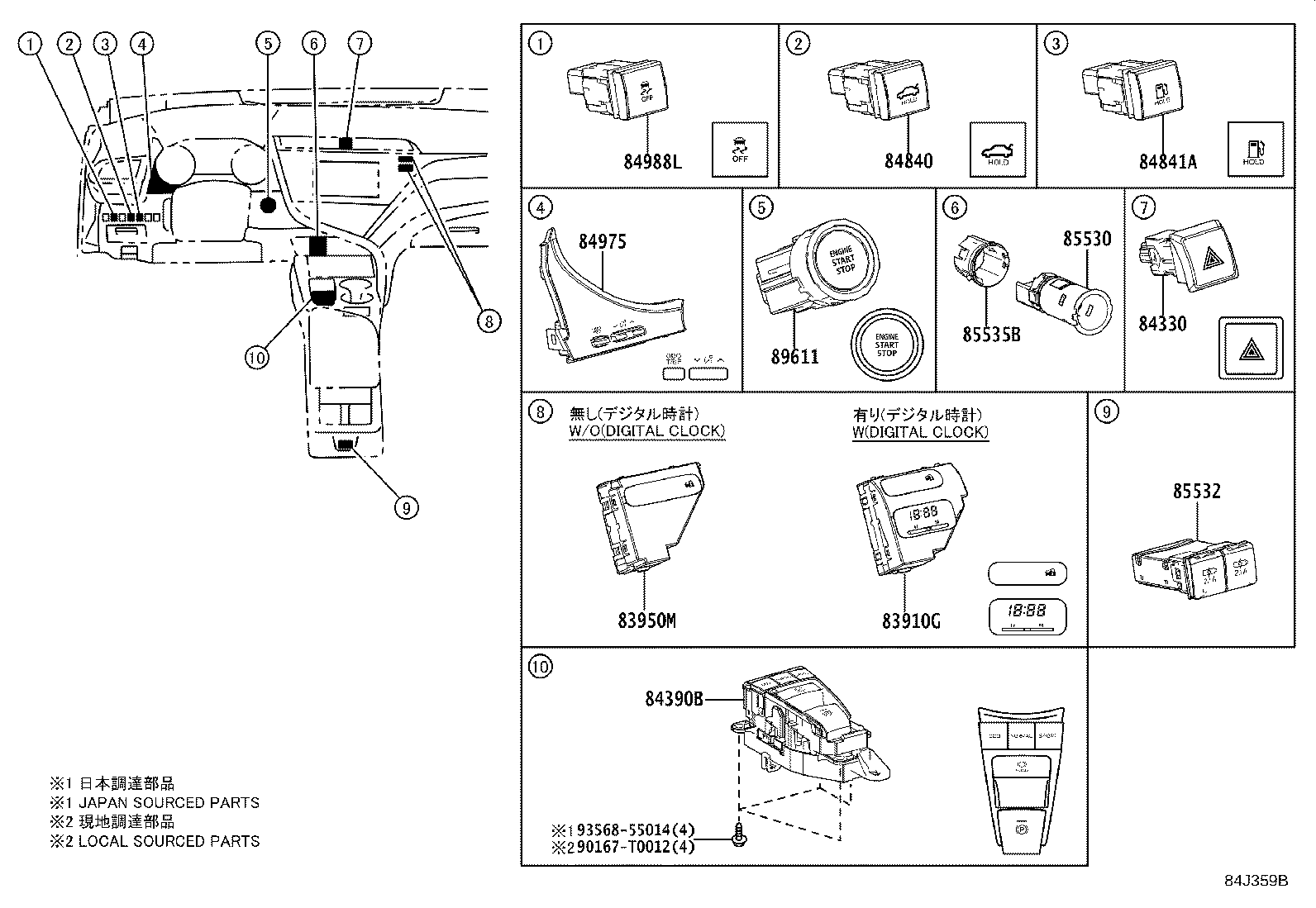 مجموعه سنسورها کمری