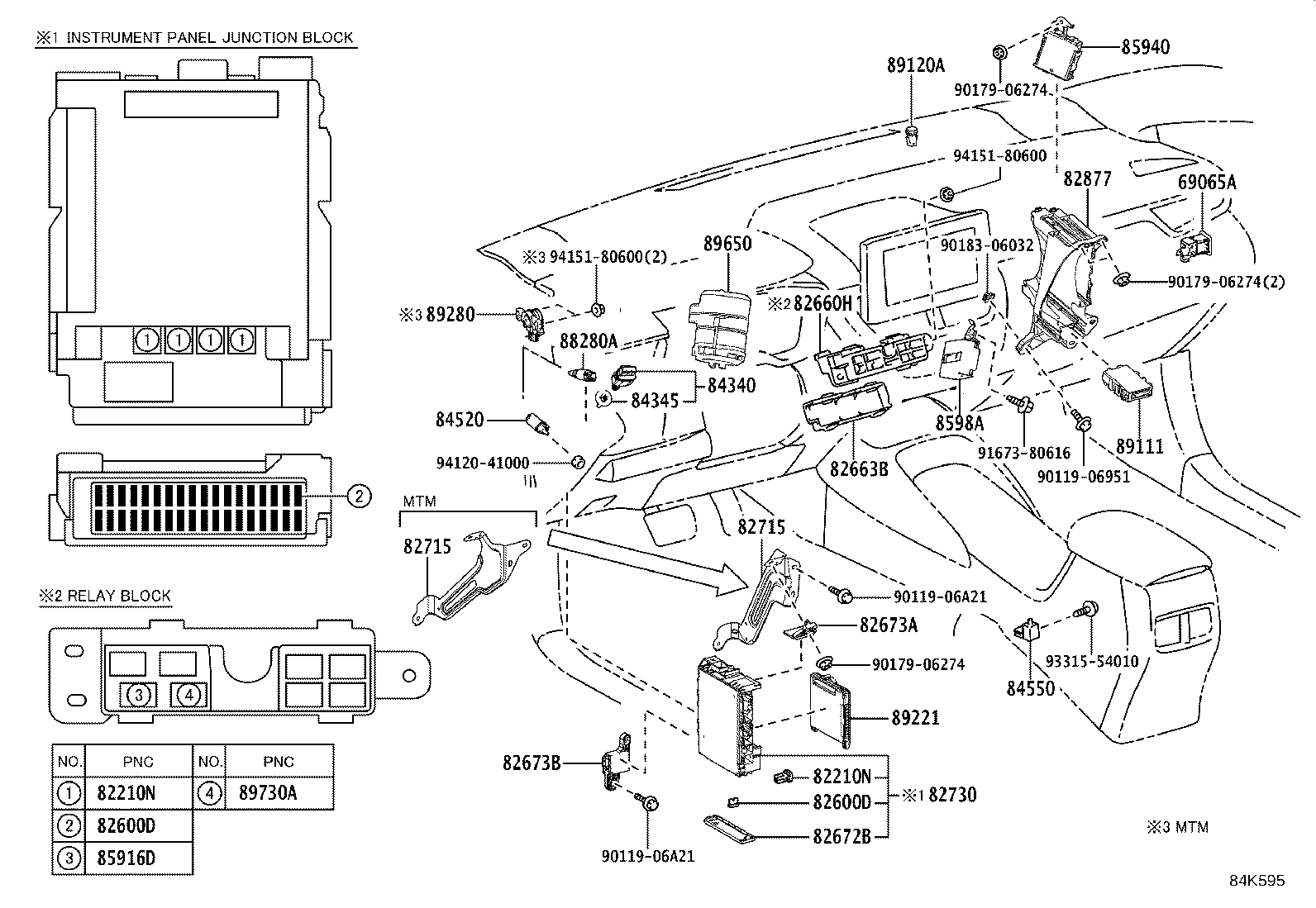 مجموعه سنسورها کرولا