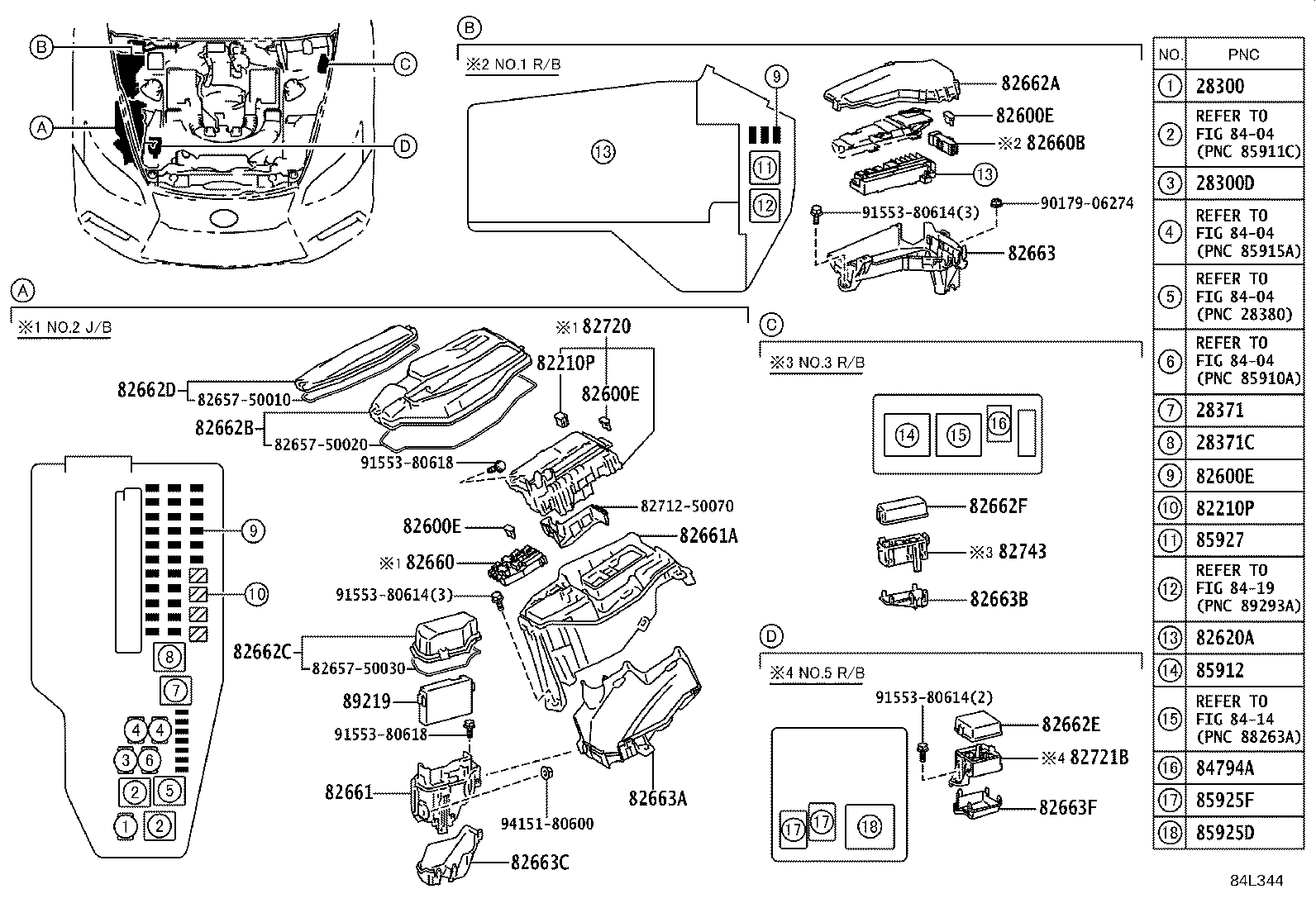 مجموعه سنسورها LS