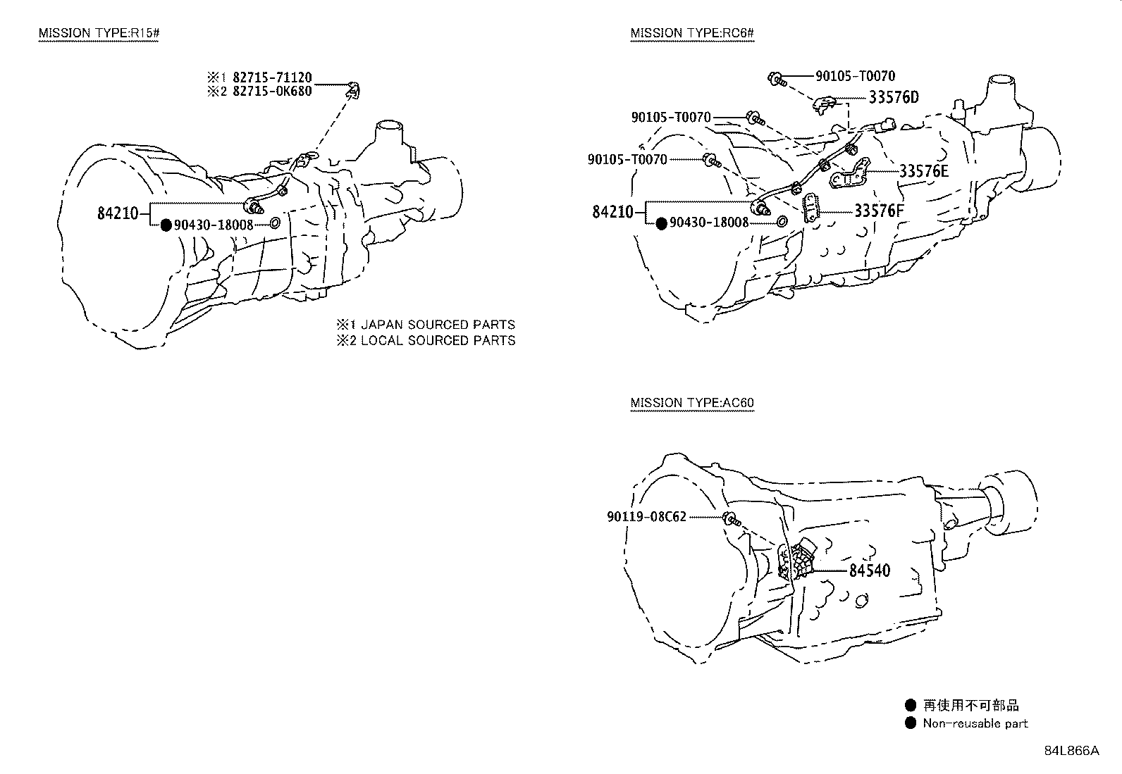 مجموعه سنسورها هایلوکس