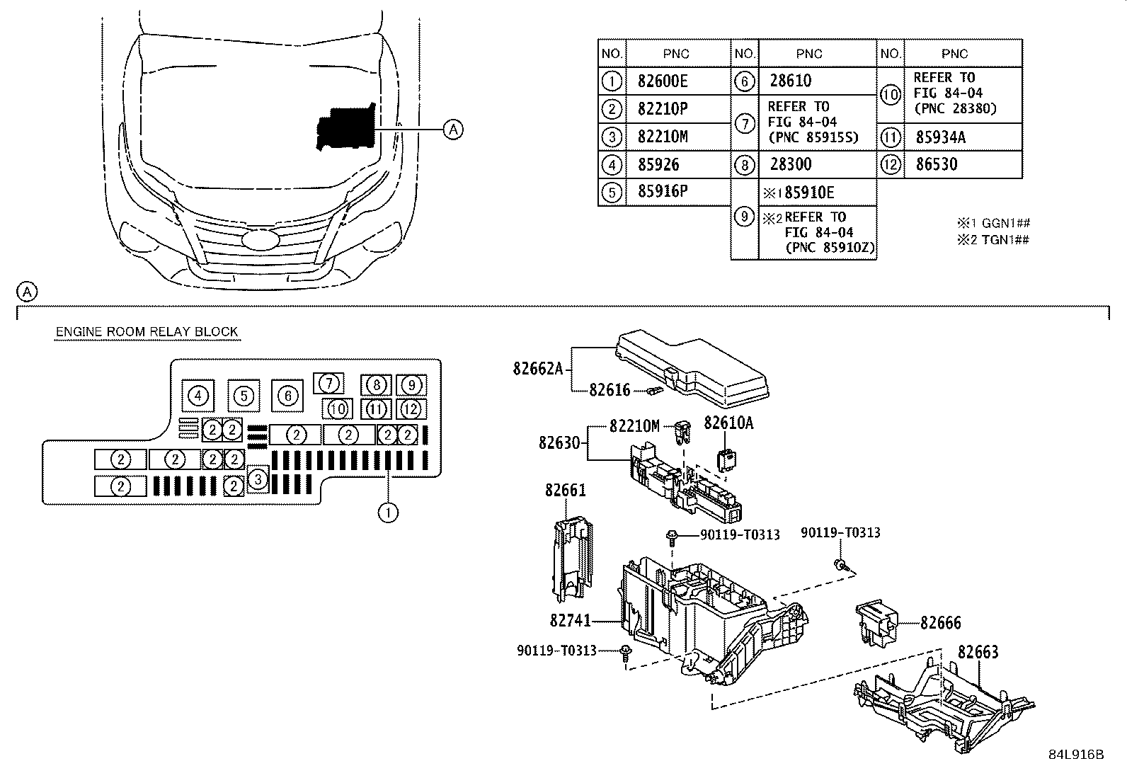 مجموعه سنسورها فورچنر