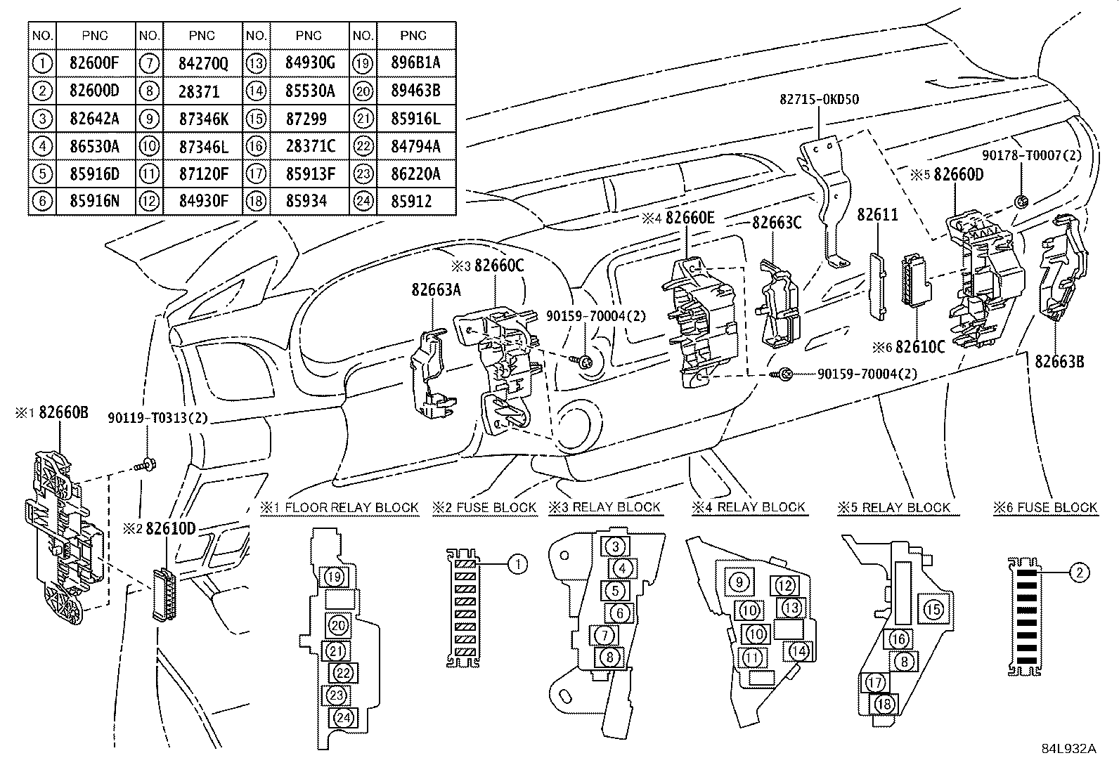 مجموعه سنسورها هایلوکس