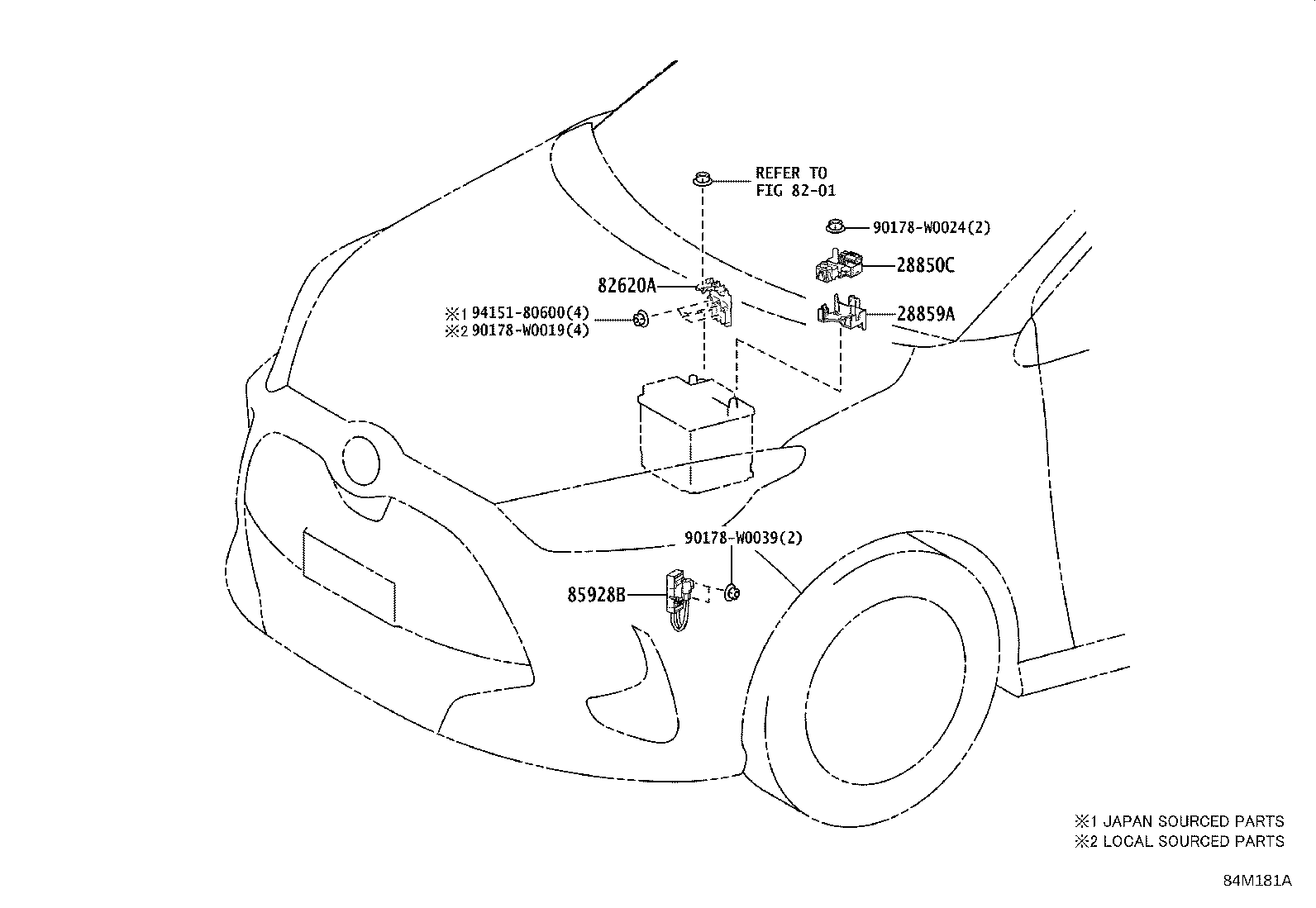 مجموعه سنسورها یاریس