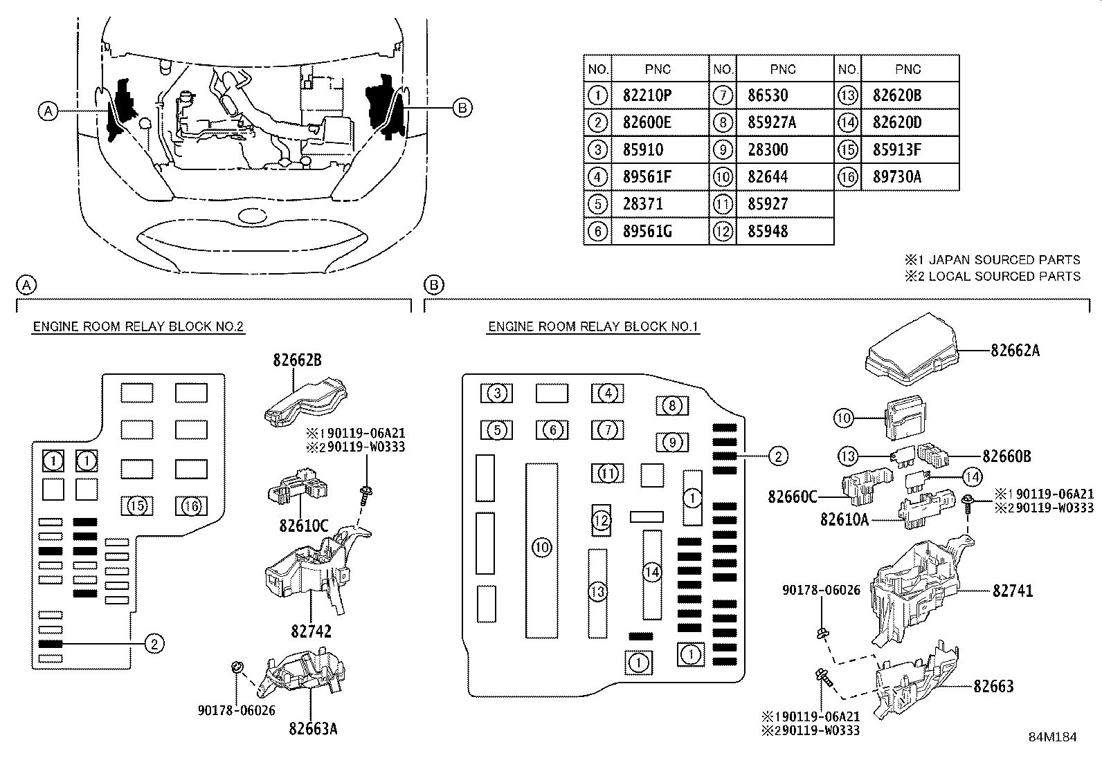 مجموعه سنسورها یاریس