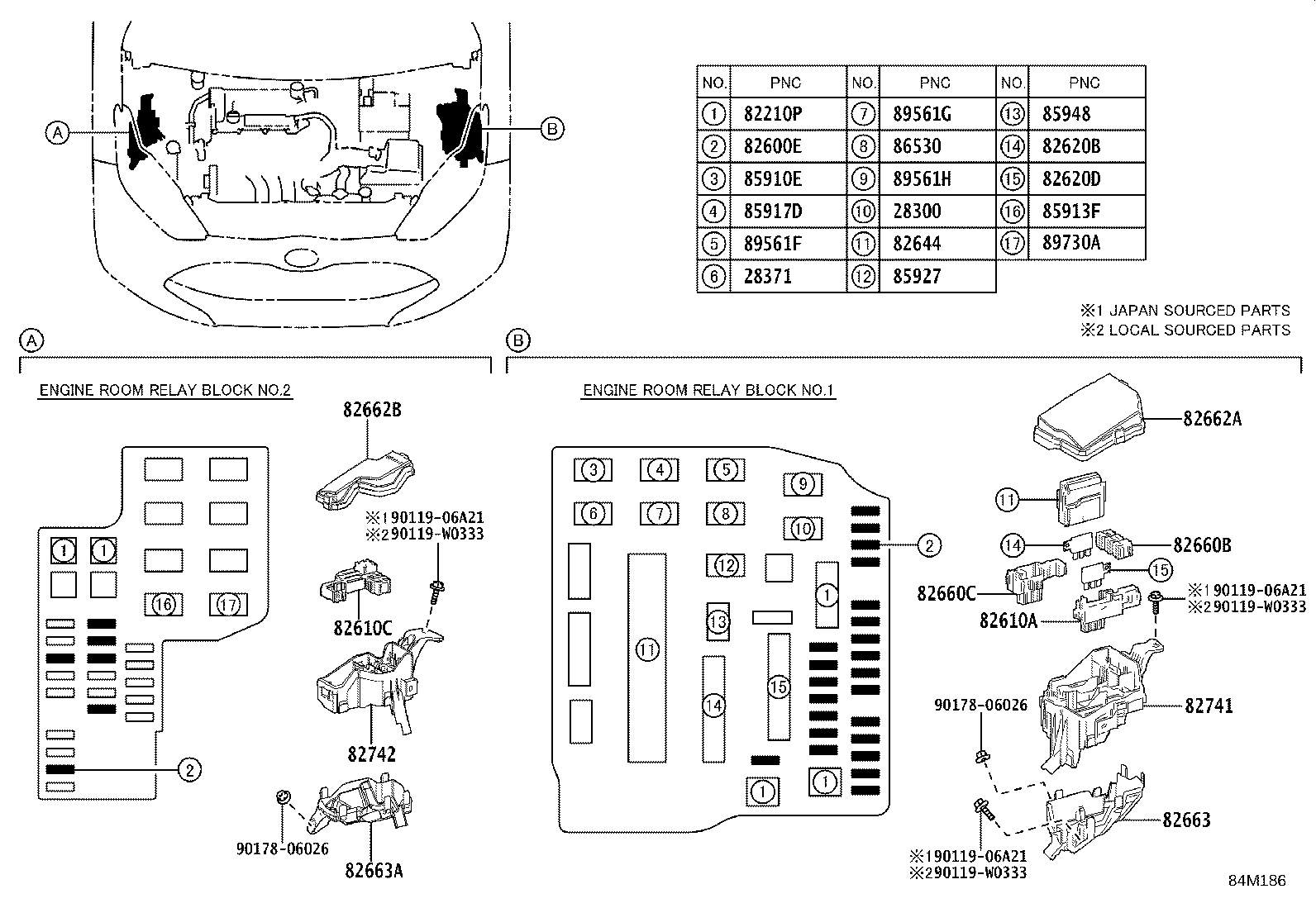 مجموعه سنسورها یاریس