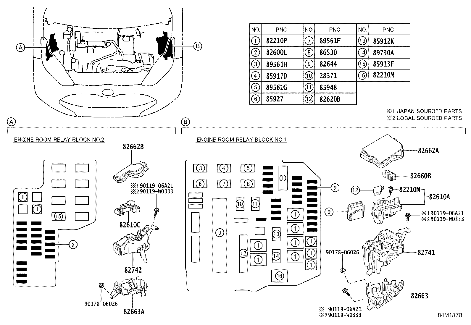 مجموعه سنسورها یاریس