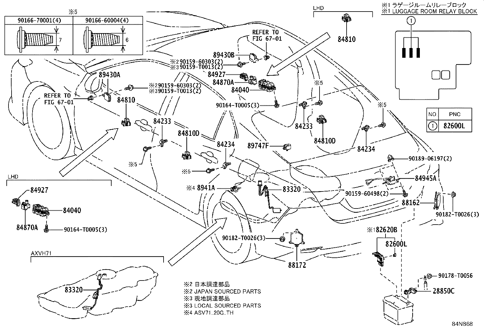 مجموعه سنسورها کمری