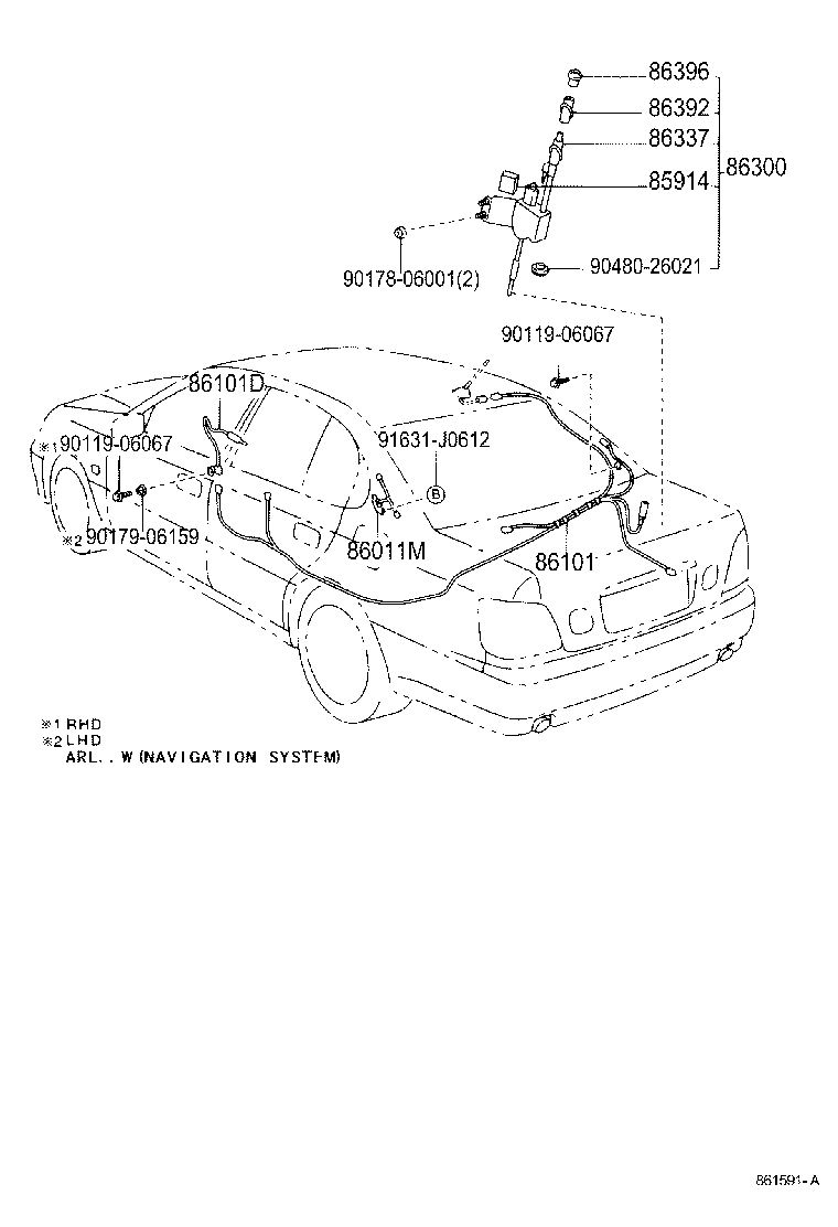 سیستم آنتن GS