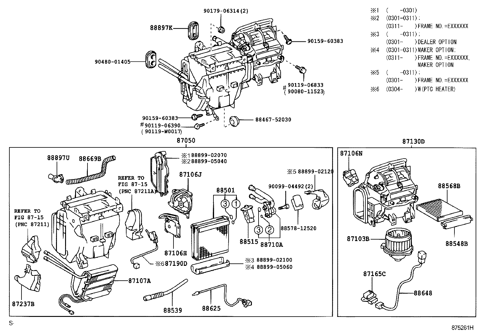 سیستم سرمایش و گرمایش کرولا