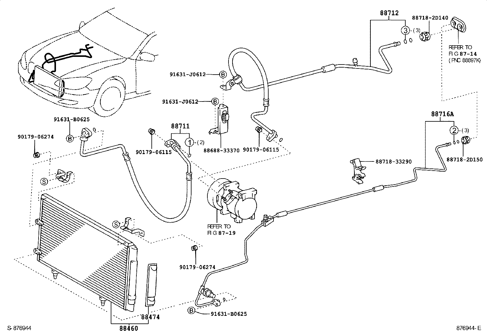 لوله های و رادیاتور کولر کمری