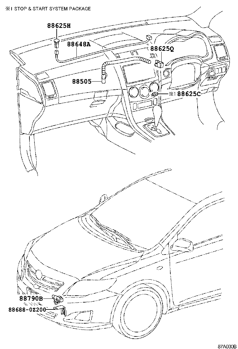پنل و کلیدهای کولر کرولا