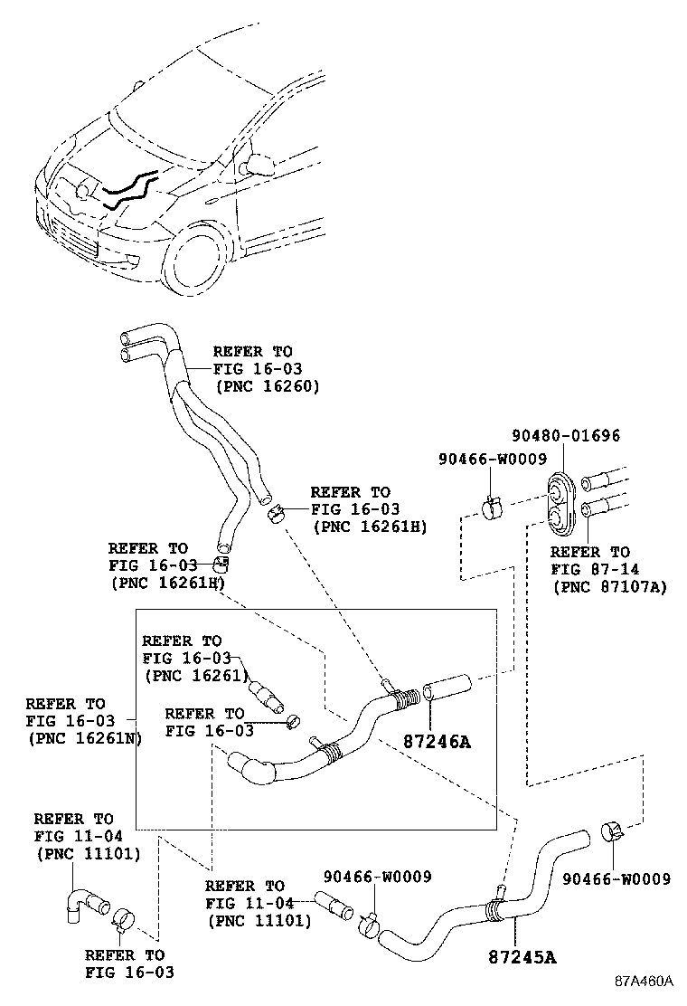 شلنگ های بخاری یاریس