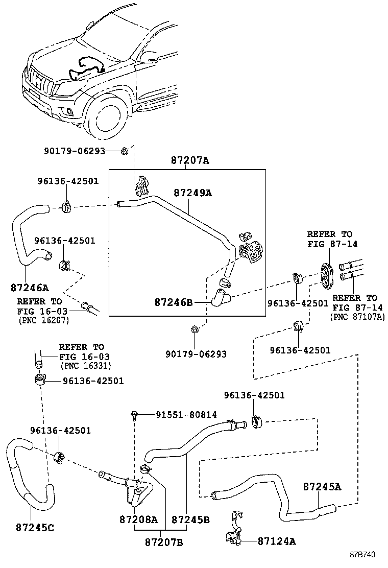 شلنگ های بخاری لندکروزر