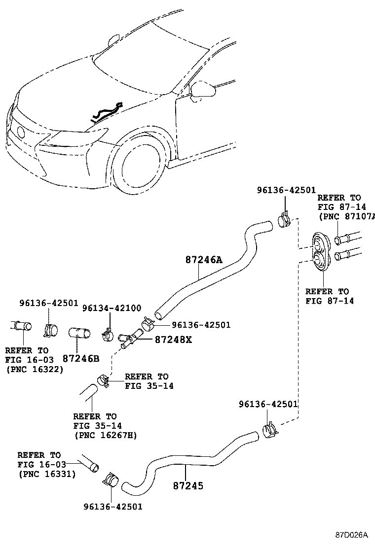 شلنگ های بخاری ES350