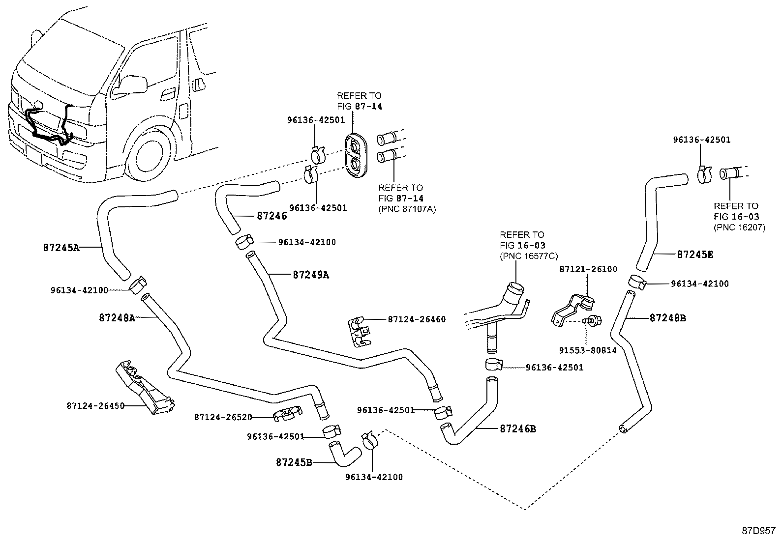 شلنگ های بخاری هایس