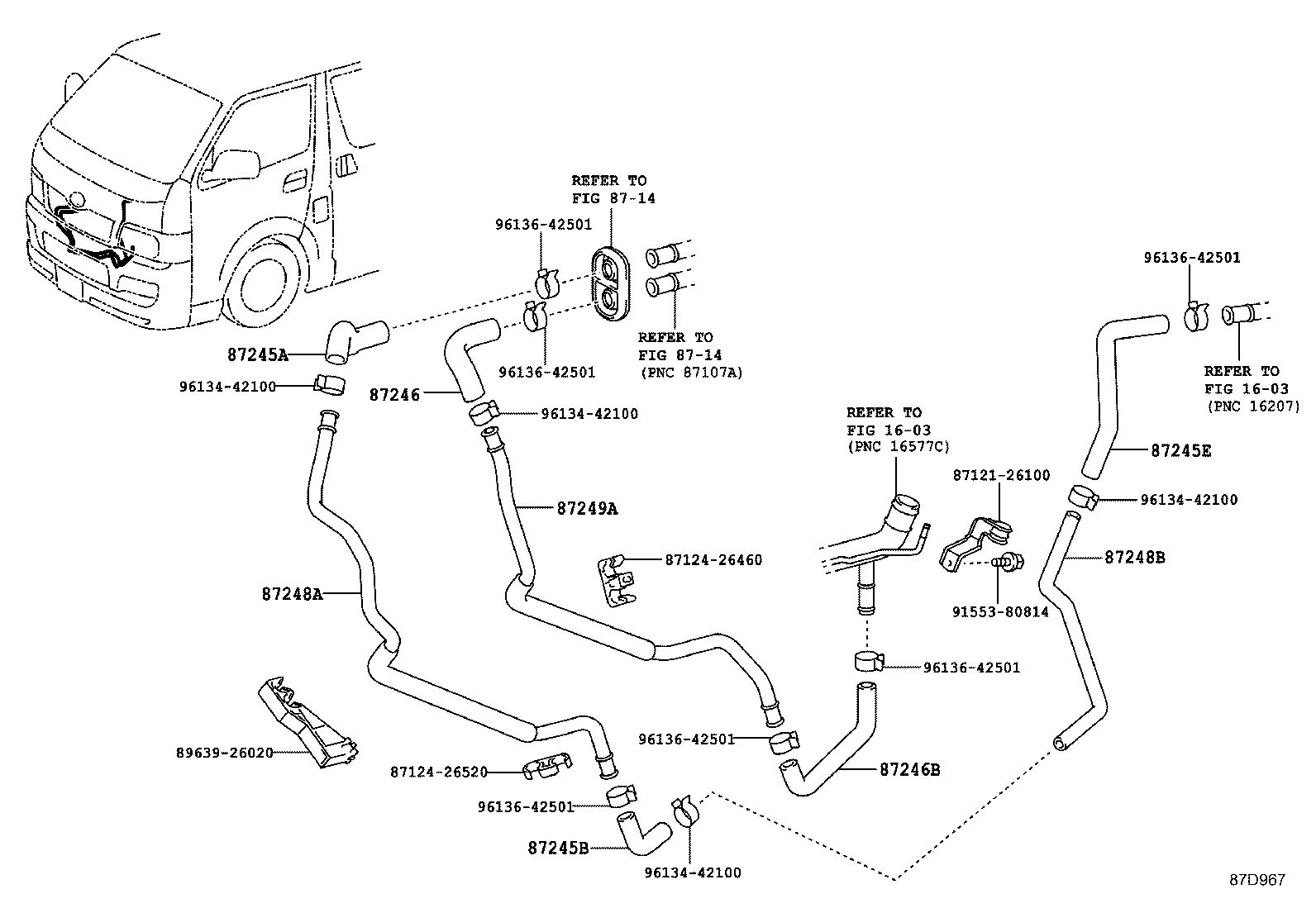 شلنگ های بخاری هایس