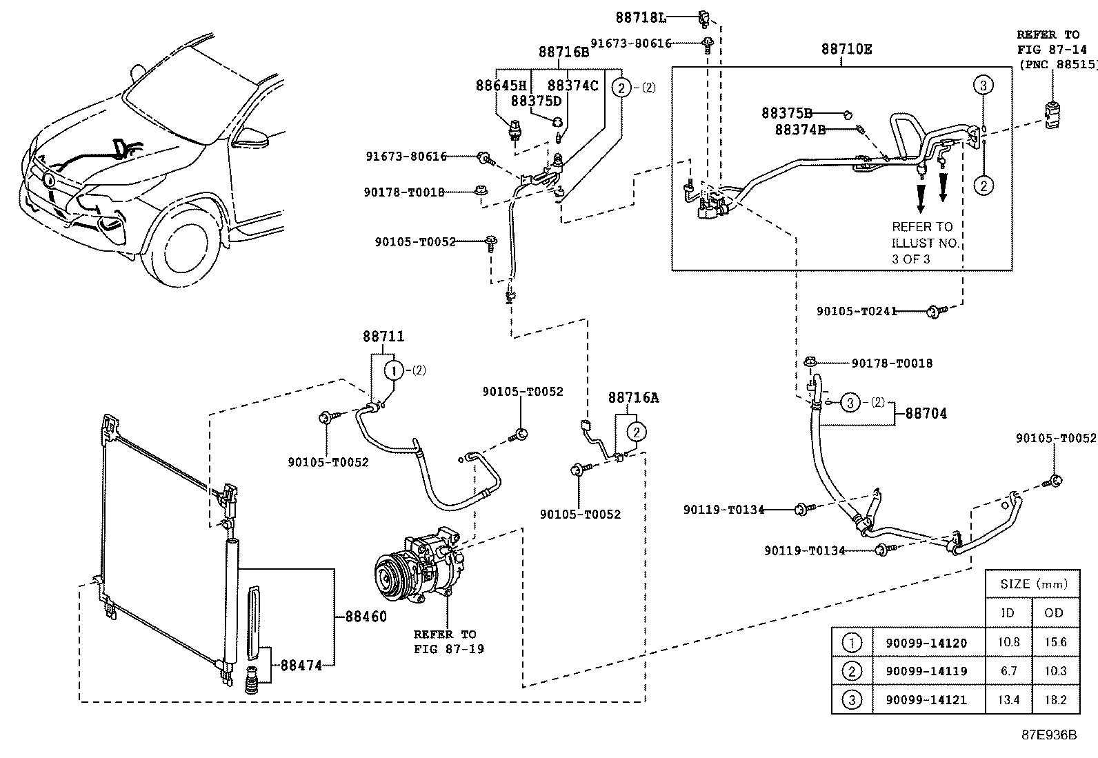 لوله های و رادیاتور کولر فورچنر