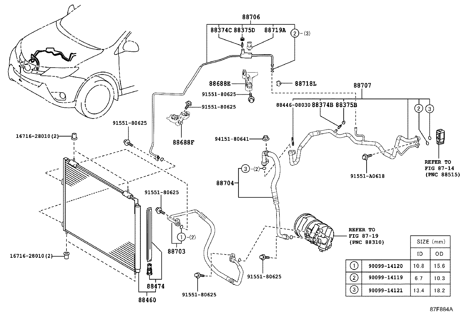 لوله های و رادیاتور کولر راوفور