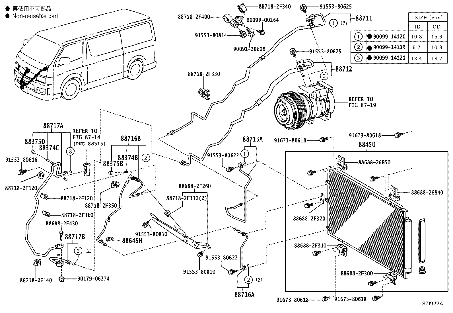 لوله های و رادیاتور کولر هایس