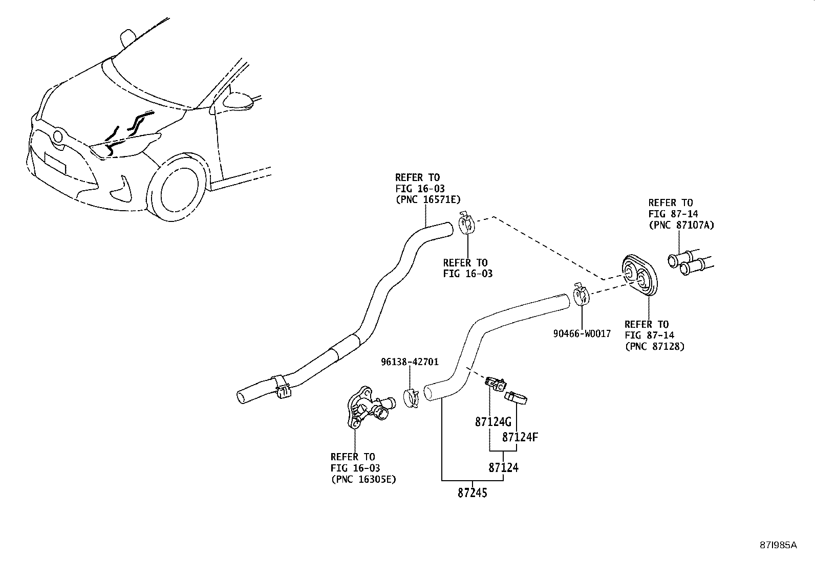 شلنگ های بخاری یاریس