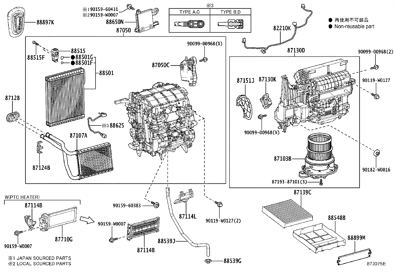 سیستم سرمایش و گرمایش یاریس