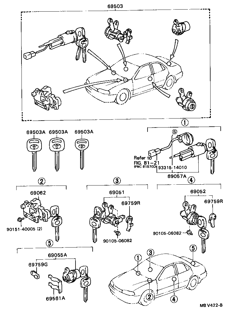 ریموت و کلیدها کمری