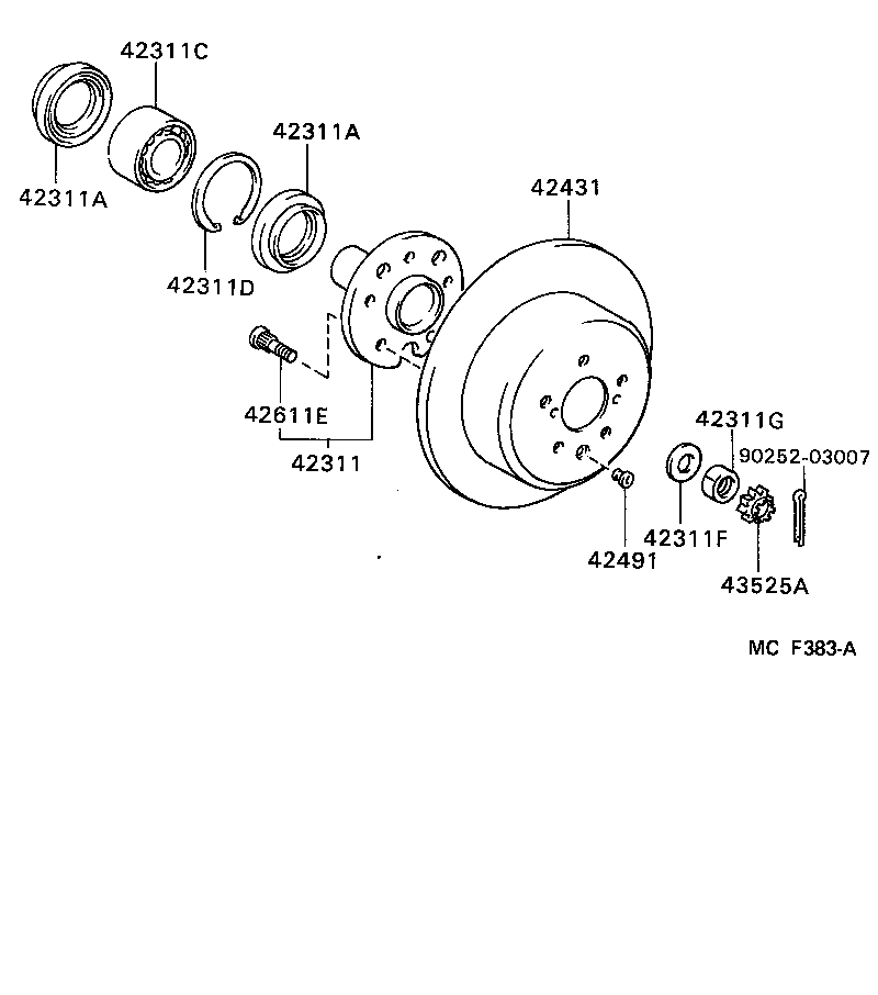 دیسک چرخ عقب و توپی کمری