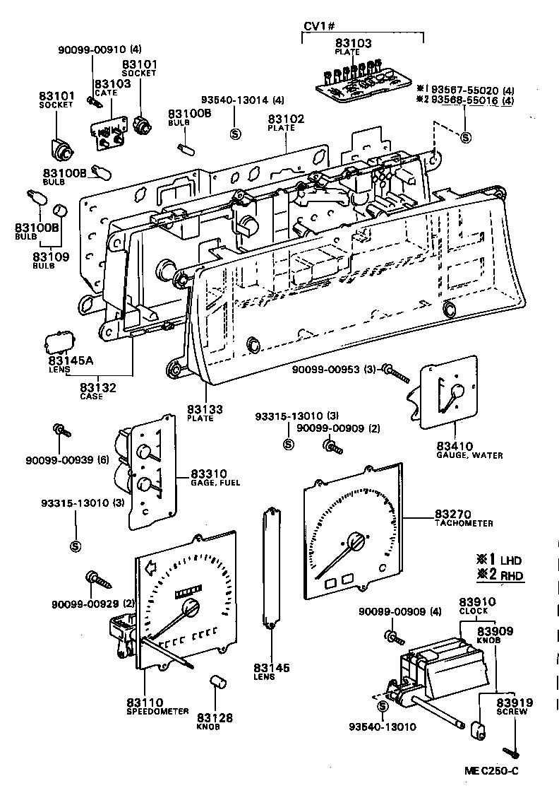 کیلومتر کمری